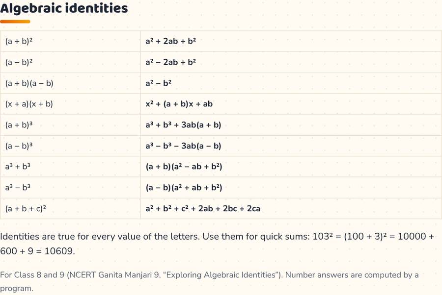 Algebraic Identities Chart · बीजीय सर्वसमिकाएँ — printable preview