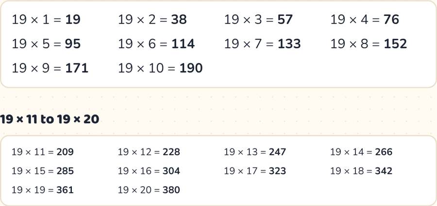 Table of 19 — printable preview