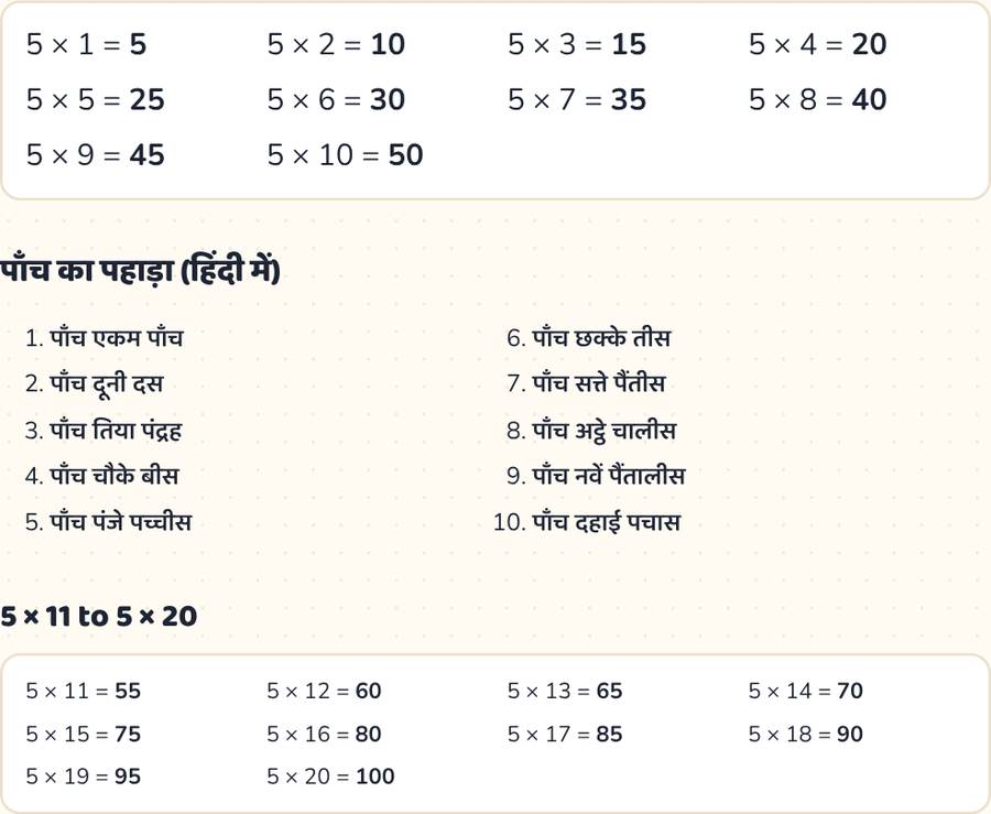 Table of 5 — printable preview