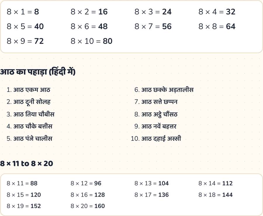 Table of 8 — printable preview