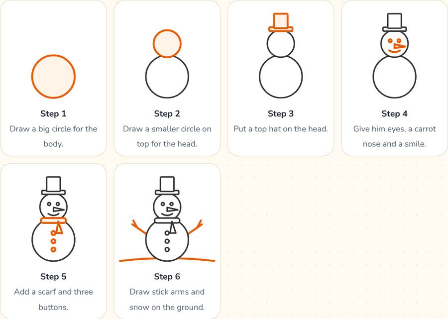 How to Draw a Snowman · स्नोमैन — printable preview