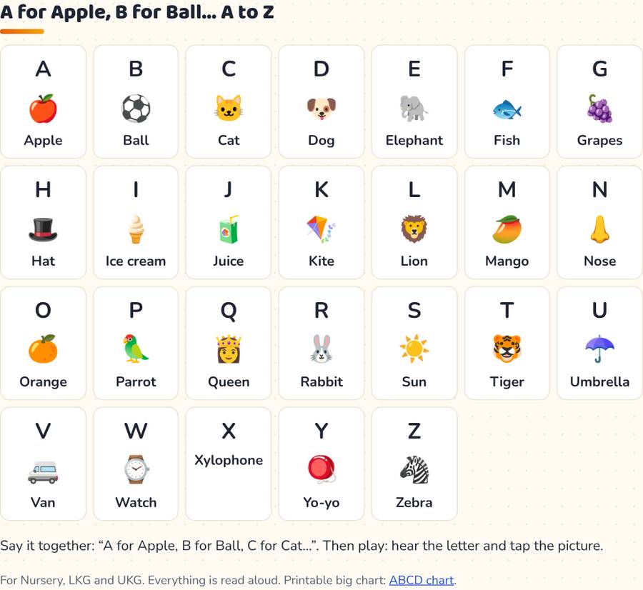 A for Apple, B for Ball · A से Z तक — printable preview