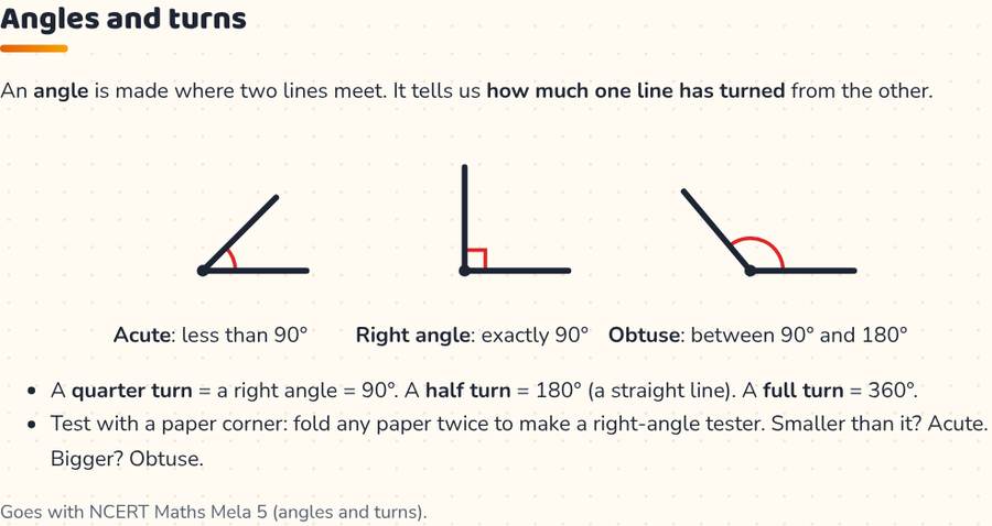 Angles for Kids · कोण — printable preview