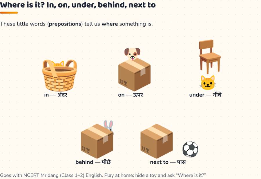 In, On, Under Game for Kids — printable preview