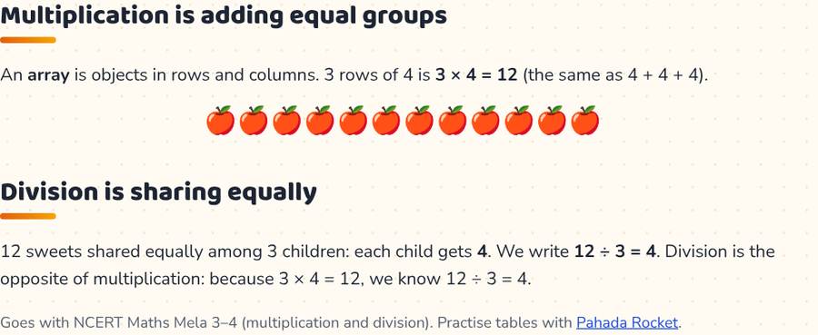 Multiplication and Division Game for Class 2–4 · गुणा और भाग — printable preview