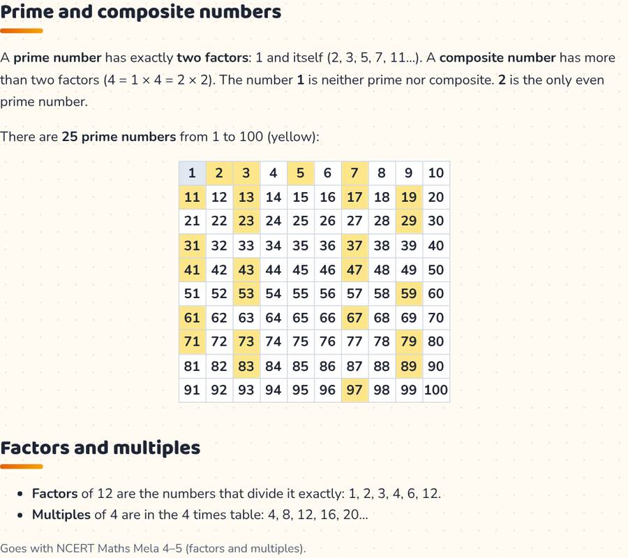 Prime Numbers 1 to 100 · अभाज्य संख्याएँ — printable preview