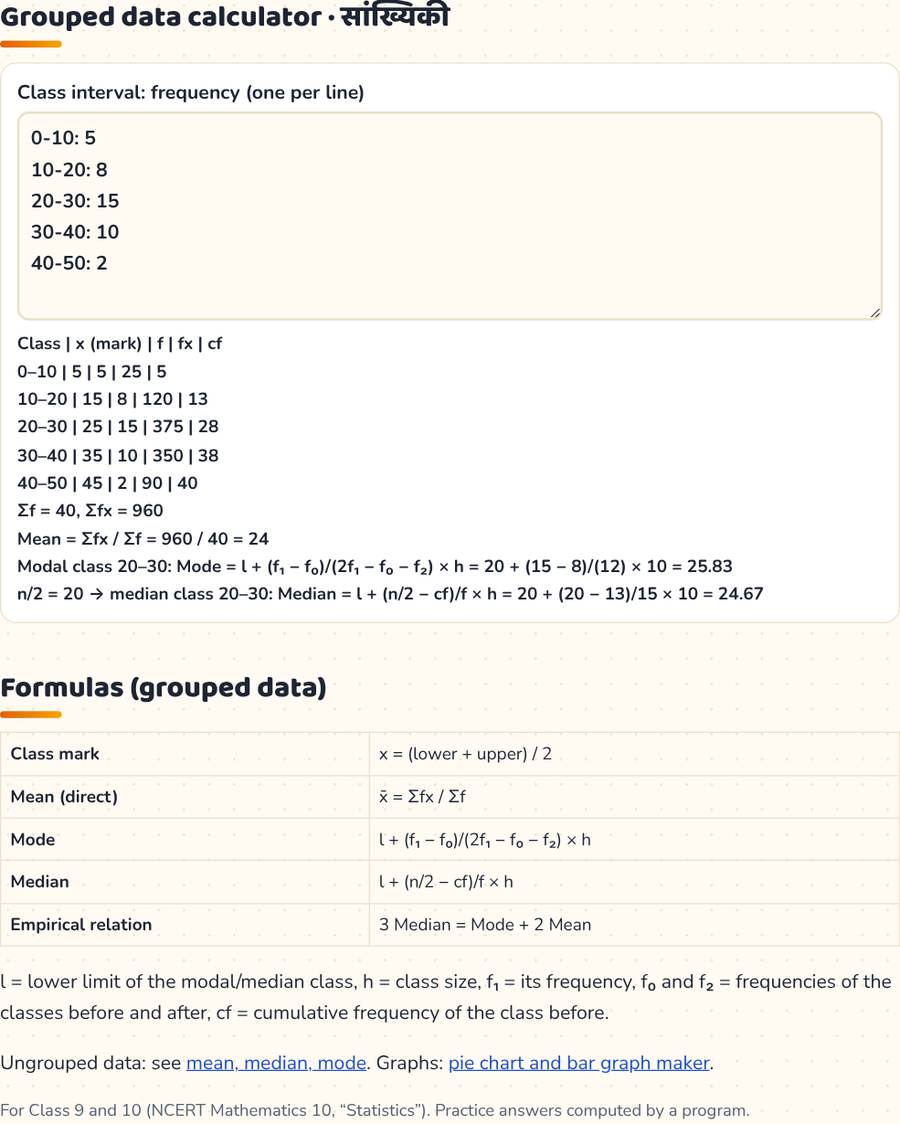 Statistics Class 10 · सांख्यिकी: वर्गीकृत आँकड़े — printable preview