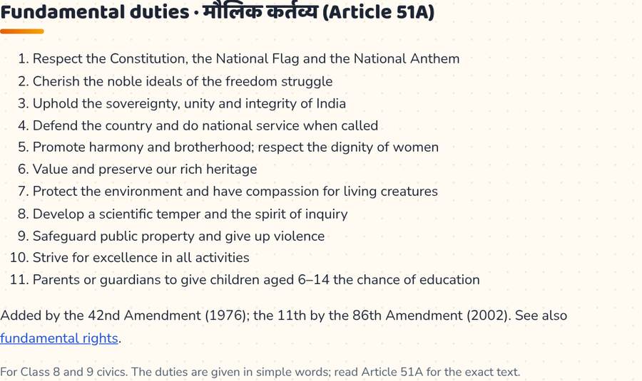 Fundamental Duties of India (Article 51A) · मौलिक कर्तव्य — printable preview