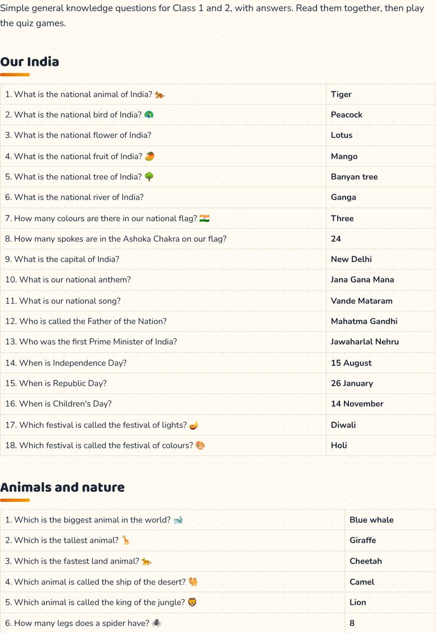 GK Questions for Class 1 with Answers · सामान्य ज्ञान — printable preview
