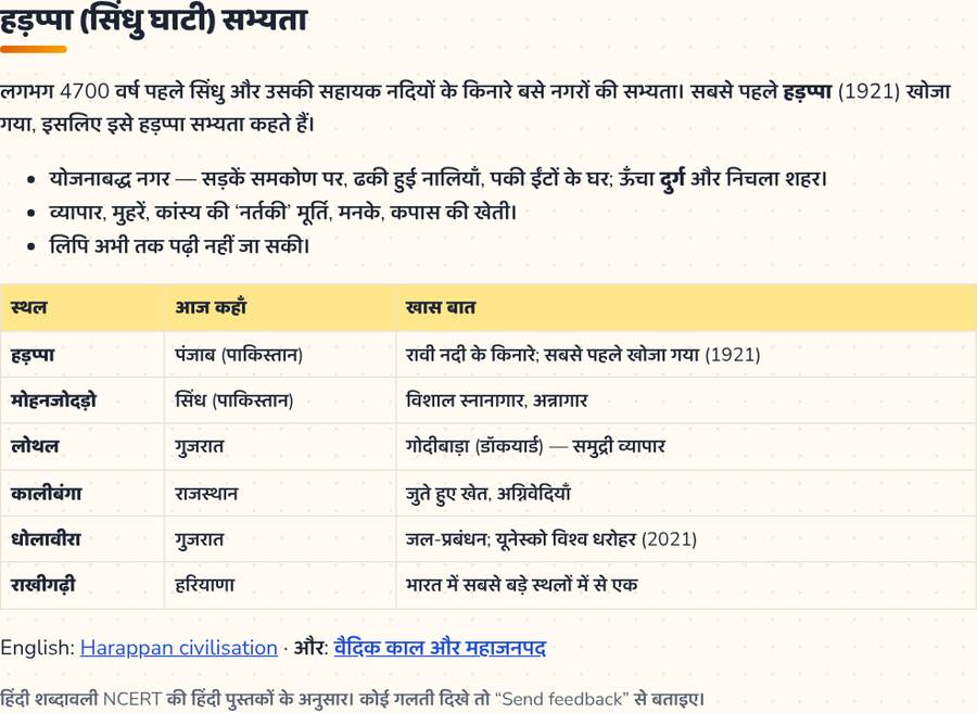 हड़प्पा सभ्यता · सिंधु घाटी सभ्यता — printable preview