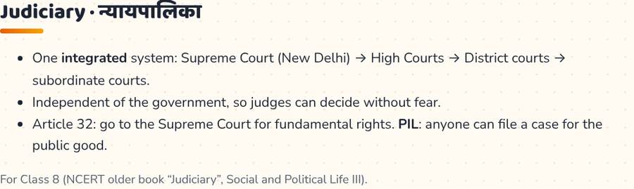 Indian Judiciary · भारतीय न्यायपालिका — printable preview