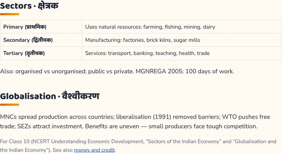 Sectors of the Indian Economy and Globalisation Class 10 · अर्थव्यवस्था के क्षेत्रक और वैश्वीकरण — printable preview