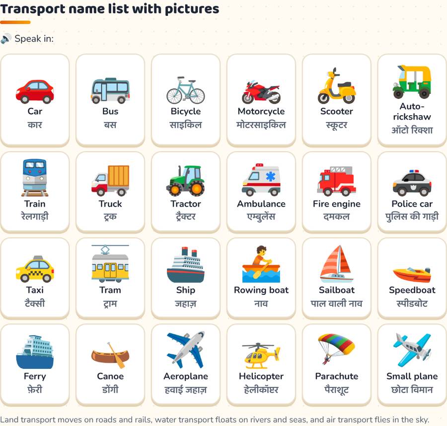 Means of Transport Name in English and Hindi with Pictures · यातायात के साधन — printable preview