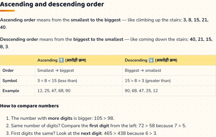 Ascending and Descending Order · आरोही और अवरोही क्रम — printable preview