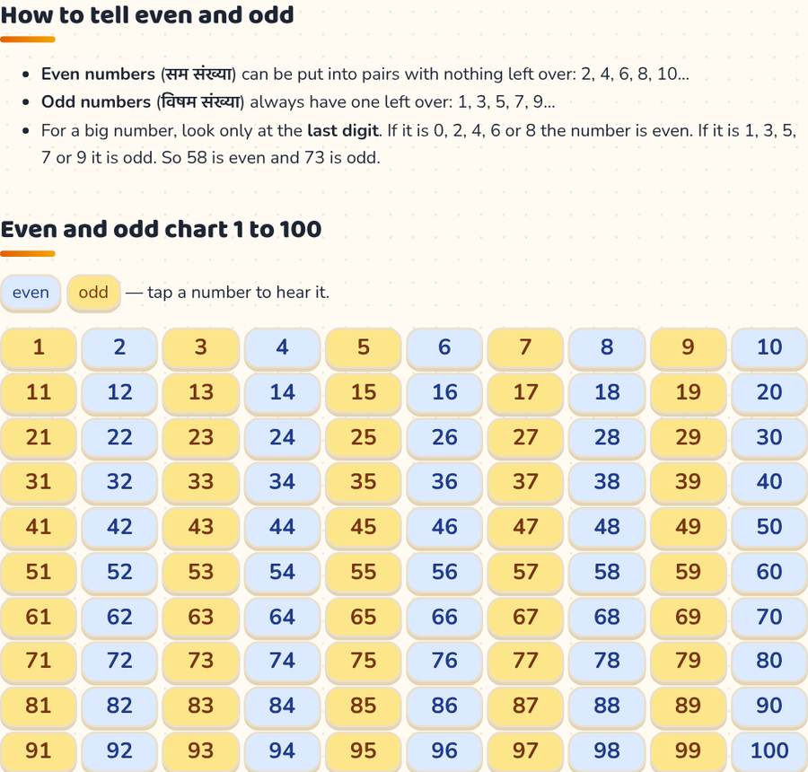 Even and Odd Numbers 1 to 100 for Kids · सम और विषम संख्याएँ — printable preview