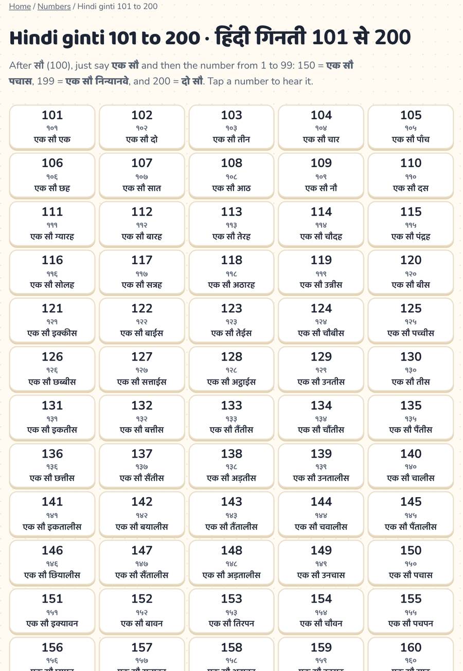 Hindi Ginti 101 to 200 · हिंदी गिनती 101 से 200 — printable preview