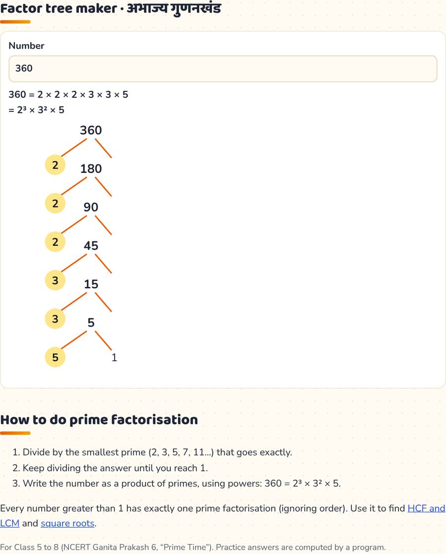 Prime Factorisation · अभाज्य गुणनखंड — printable preview