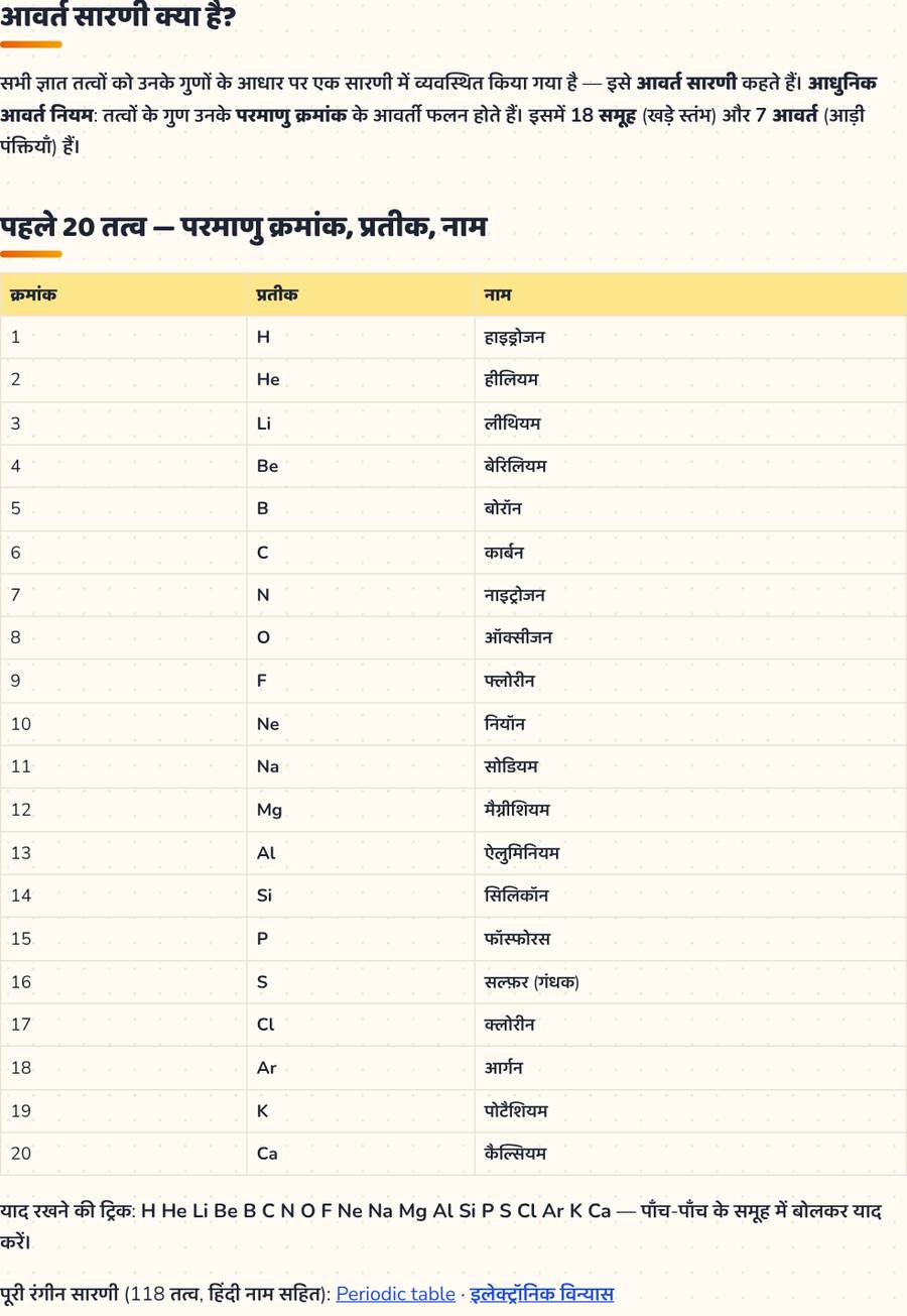 आवर्त सारणी · तत्व, प्रतीक, समूह, आवर्त — printable preview