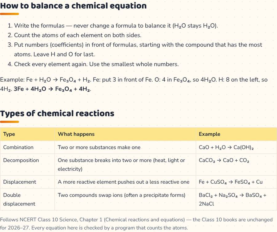 Balancing Chemical Equations Game · रासायनिक समीकरण संतुलित करना — printable preview