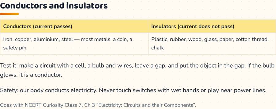 Conductors and Insulators · सुचालक और विद्युतरोधी — printable preview