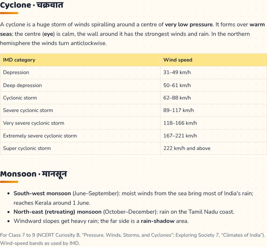 Cyclone and Monsoon · चक्रवात और मानसून — printable preview