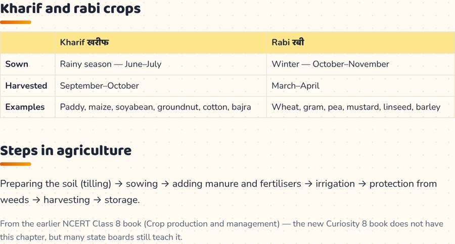 Kharif and Rabi Crops · खरीफ और रबी फसलें — printable preview