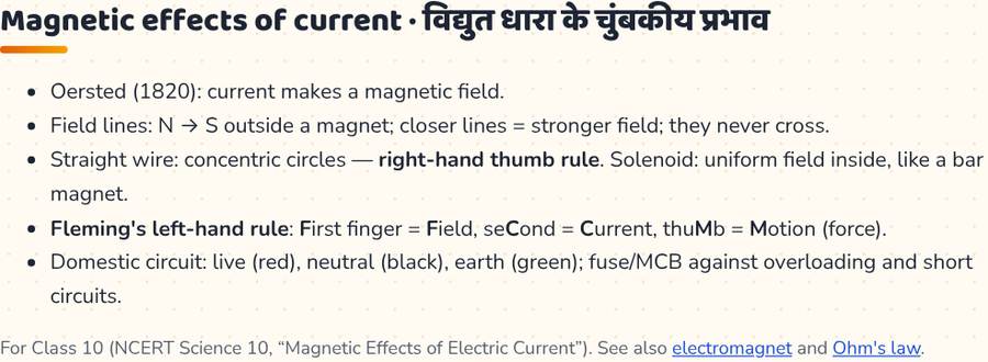 Magnetic Effects of Electric Current Class 10 · विद्युत धारा के चुंबकीय प्रभाव — printable preview