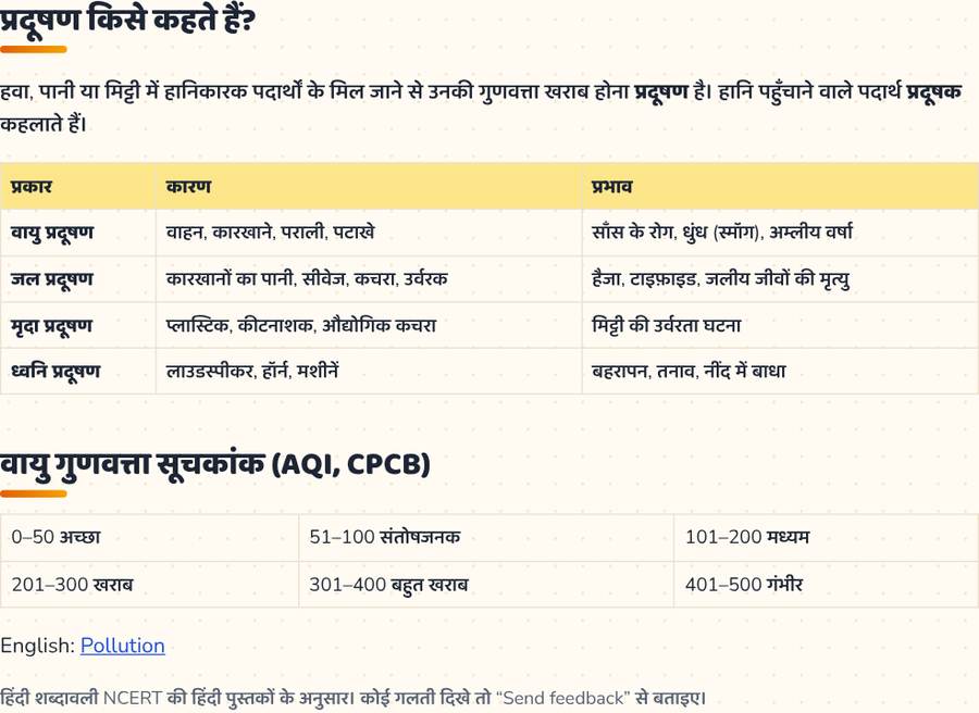 प्रदूषण · प्रकार, कारण, उपाय — printable preview