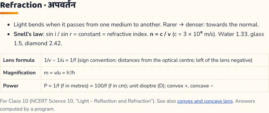 Refraction of Light Class 10 · प्रकाश का अपवर्तन — printable preview