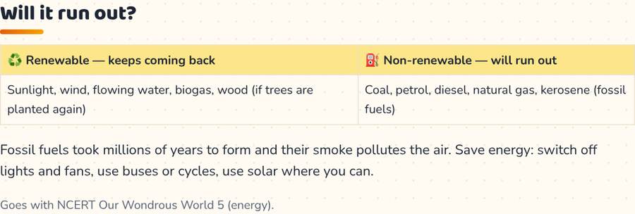 Renewable and Non-renewable Energy · नवीकरणीय और अनवीकरणीय ऊर्जा — printable preview