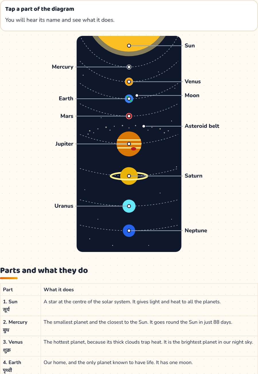 Solar System for Kids · सौरमंडल — printable preview