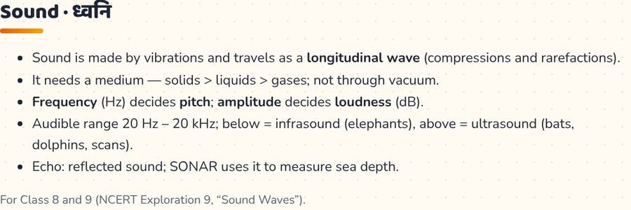 Sound · ध्वनि — printable preview