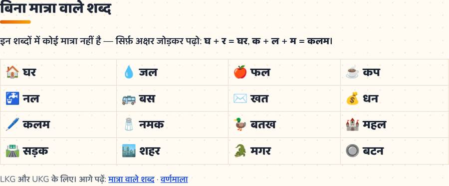 दो और तीन अक्षर वाले शब्द (बिना मात्रा) — printable preview