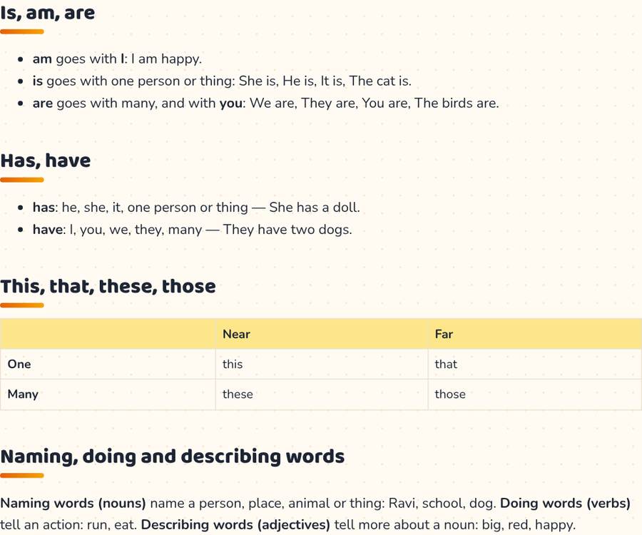 English Grammar Games for Class 1–3 — printable preview