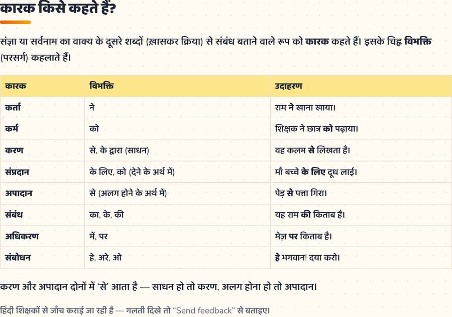कारक · आठ कारक, विभक्ति — printable preview