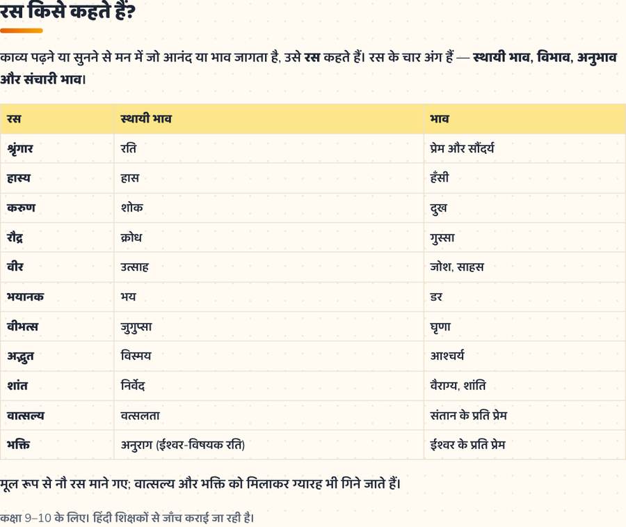 रस · परिभाषा, अंग, स्थायी भाव — printable preview
