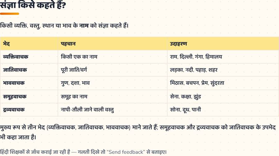 संज्ञा · परिभाषा, भेद, उदाहरण — printable preview
