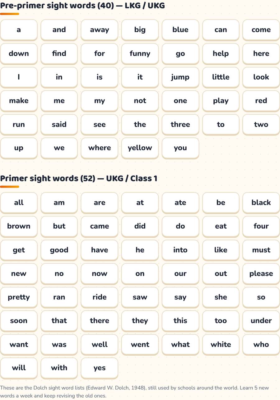 Sight Words for Kids — printable preview