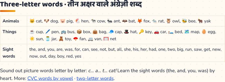 Three Letter Words for Kids · तीन अक्षर वाले शब्द — printable preview