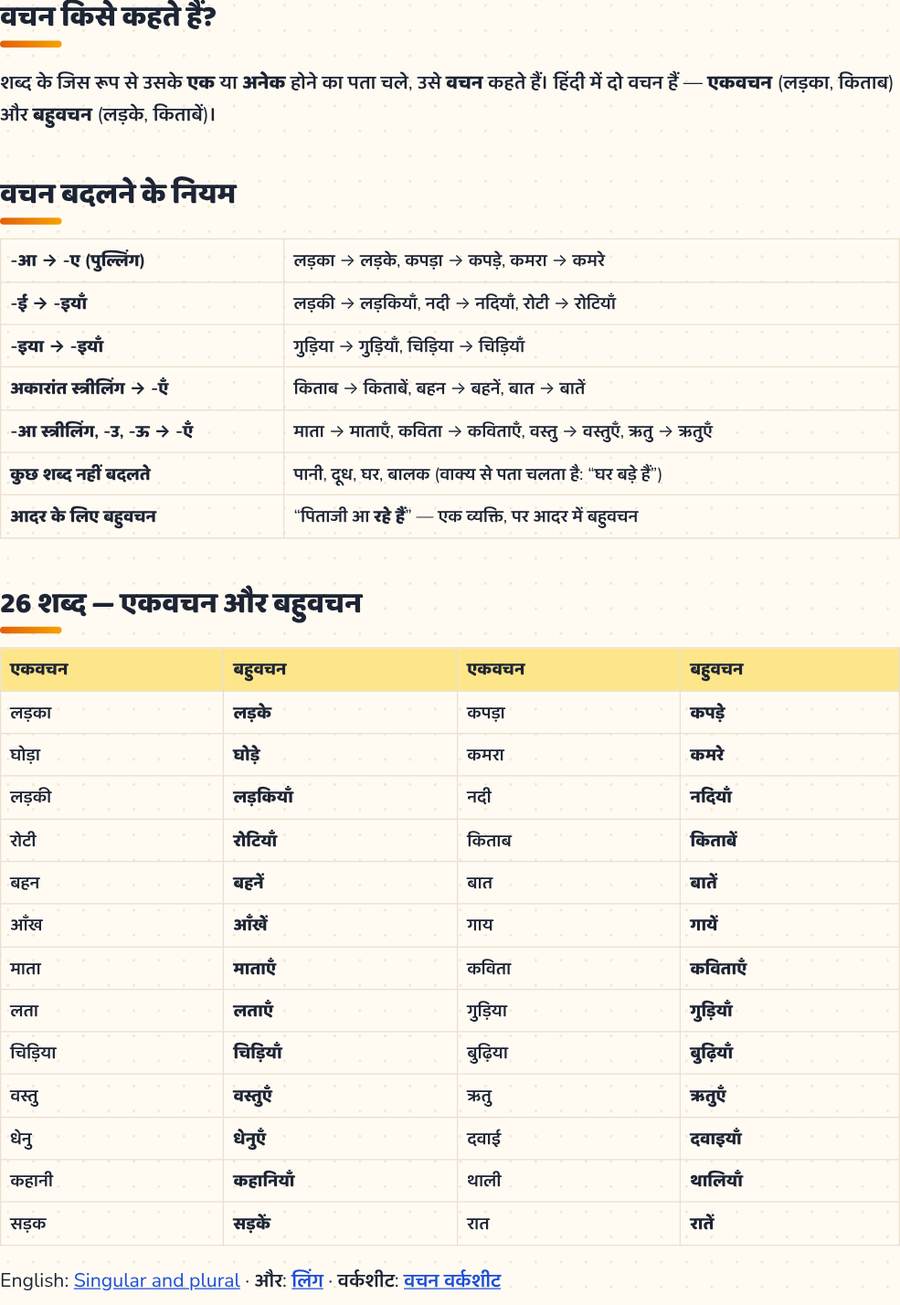 वचन · एकवचन और बहुवचन — printable preview