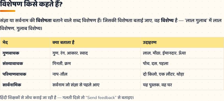 विशेषण · परिभाषा, भेद, उदाहरण — printable preview