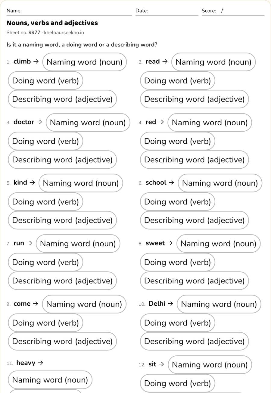 Nouns, verbs and adjectives Worksheet for Class 1–4 — printable preview