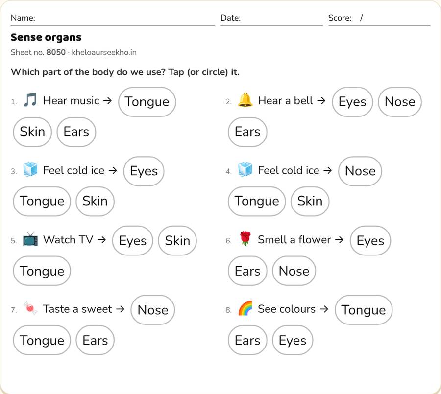 Sense organs Worksheet for Class 1 — printable preview