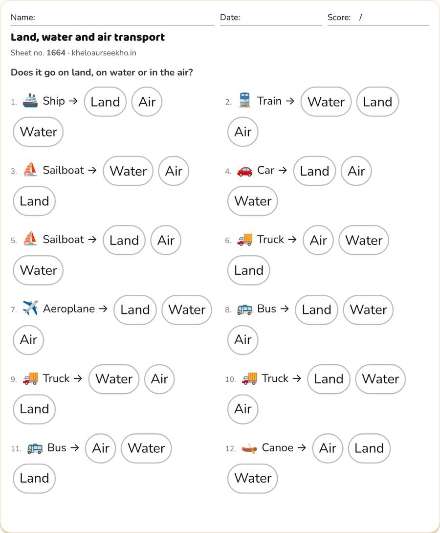 Land, water and air transport Worksheet for Class 2 — printable preview