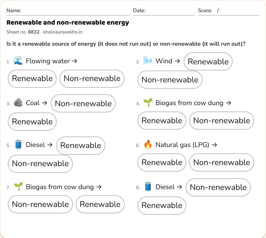 Renewable and non-renewable energy Worksheet for Class 5 — printable preview